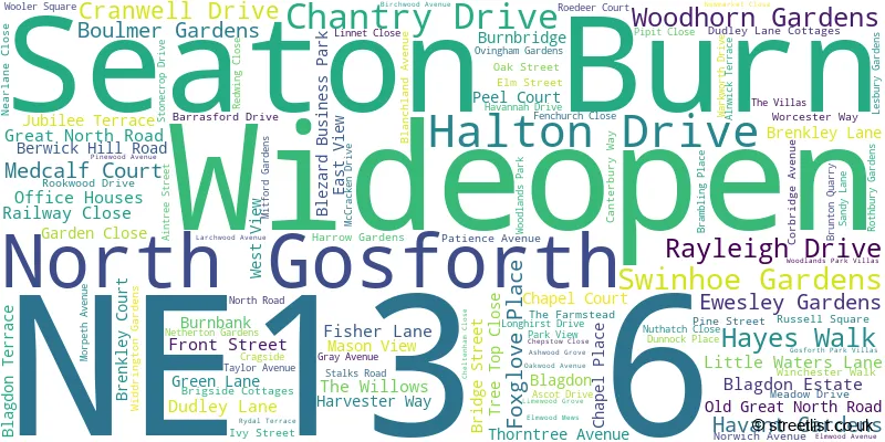 A word cloud for the NE13 6 postcode